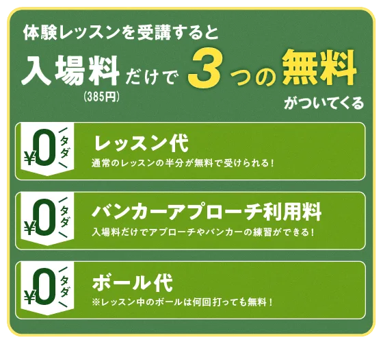 3つの無料
